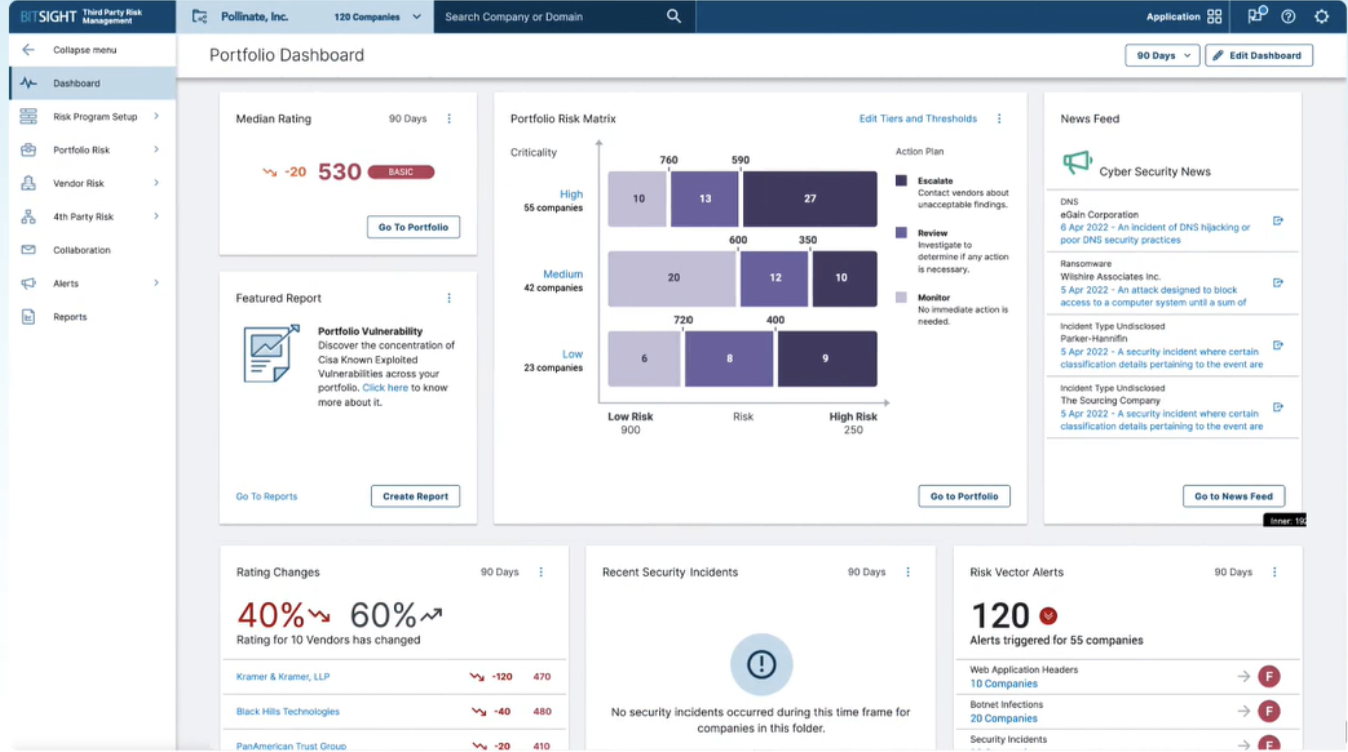 What is Single Pane of Glass? How to use it for VRM
